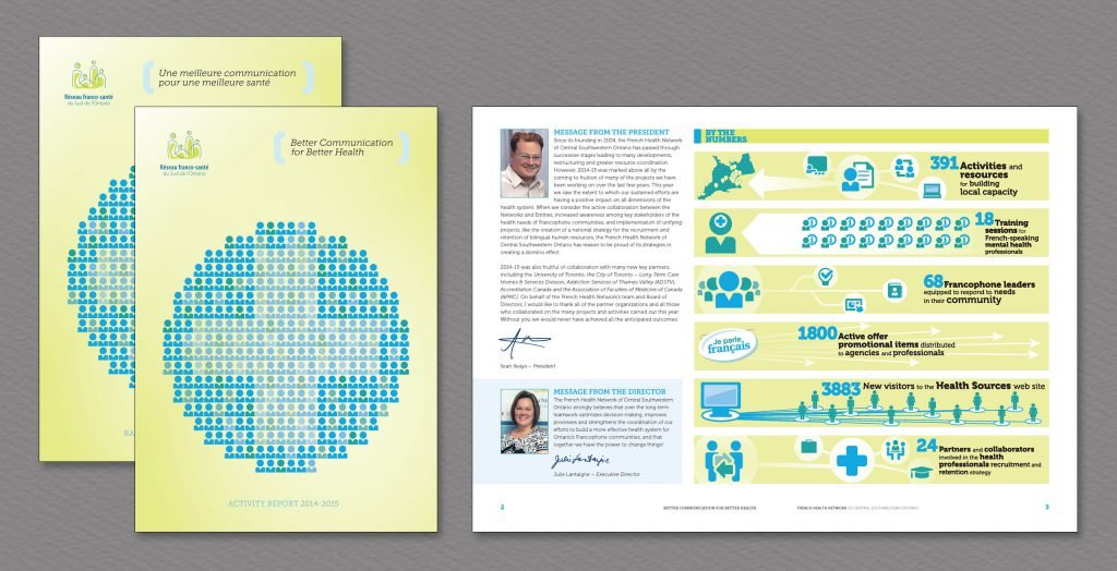 French Health Network Annual report featuring infographics. 