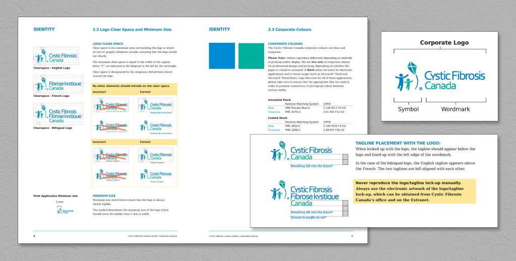 Sample pages showing how to properly use the Cystic Fibrosis Canada logo, its colours and apply them to stationery, business cards and promotional products.